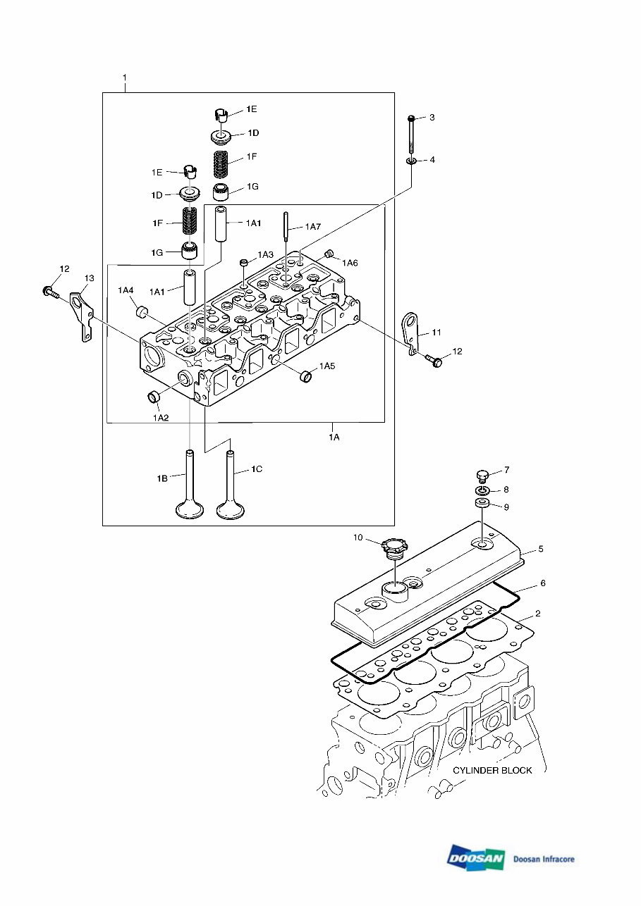 DAEWOO DOOSAN 460 PLUS Skid Steer Loader Service Parts Catalogue Manual preview img 1