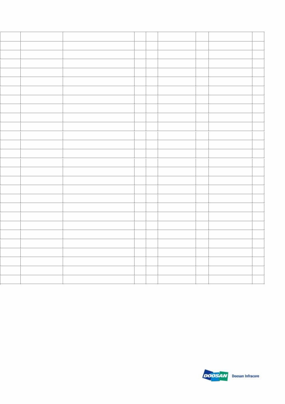 DAEWOO DOOSAN 460 PLUS Skid Steer Loader Service Parts Catalogue Manual preview img 2