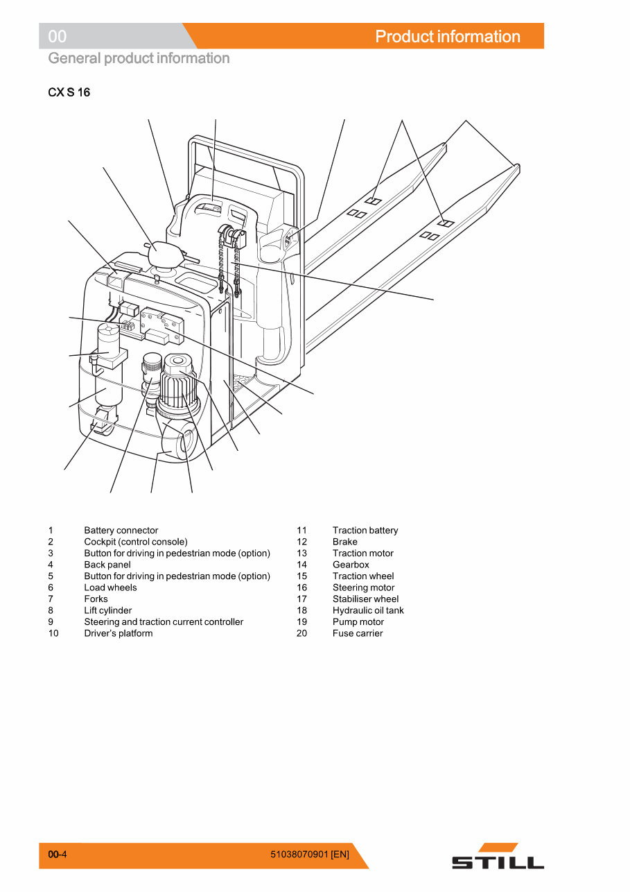 Still CX 20, CX-M 10, CX-S 16, CX-Z 30 Order Picker Service Repair Workshop Manual preview img 10