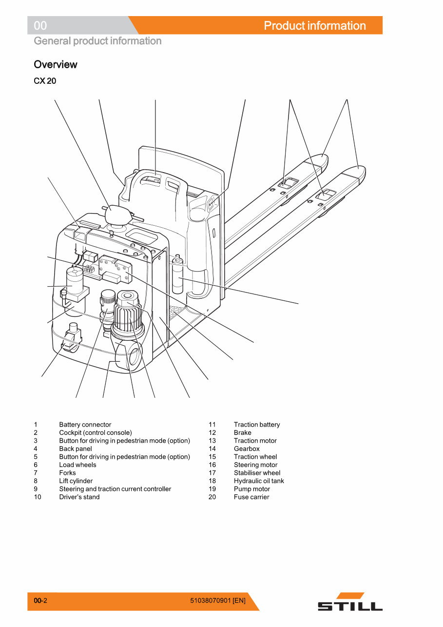 Still CX 20, CX-M 10, CX-S 16, CX-Z 30 Order Picker Service Repair Workshop Manual preview img 8