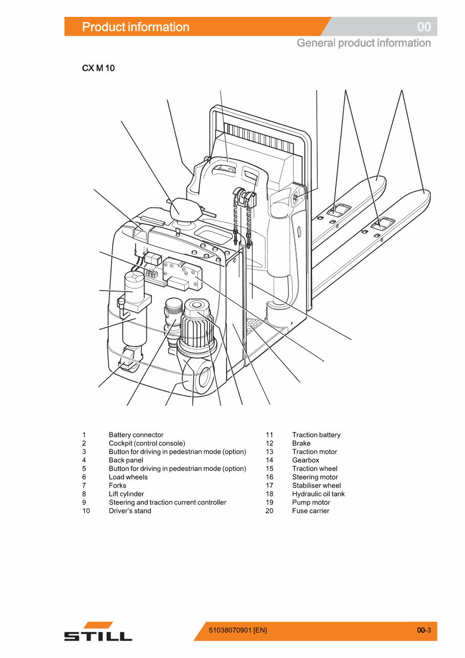 Still CX 20, CX-M 10, CX-S 16, CX-Z 30 Order Picker Service Repair Workshop Manual preview img 9