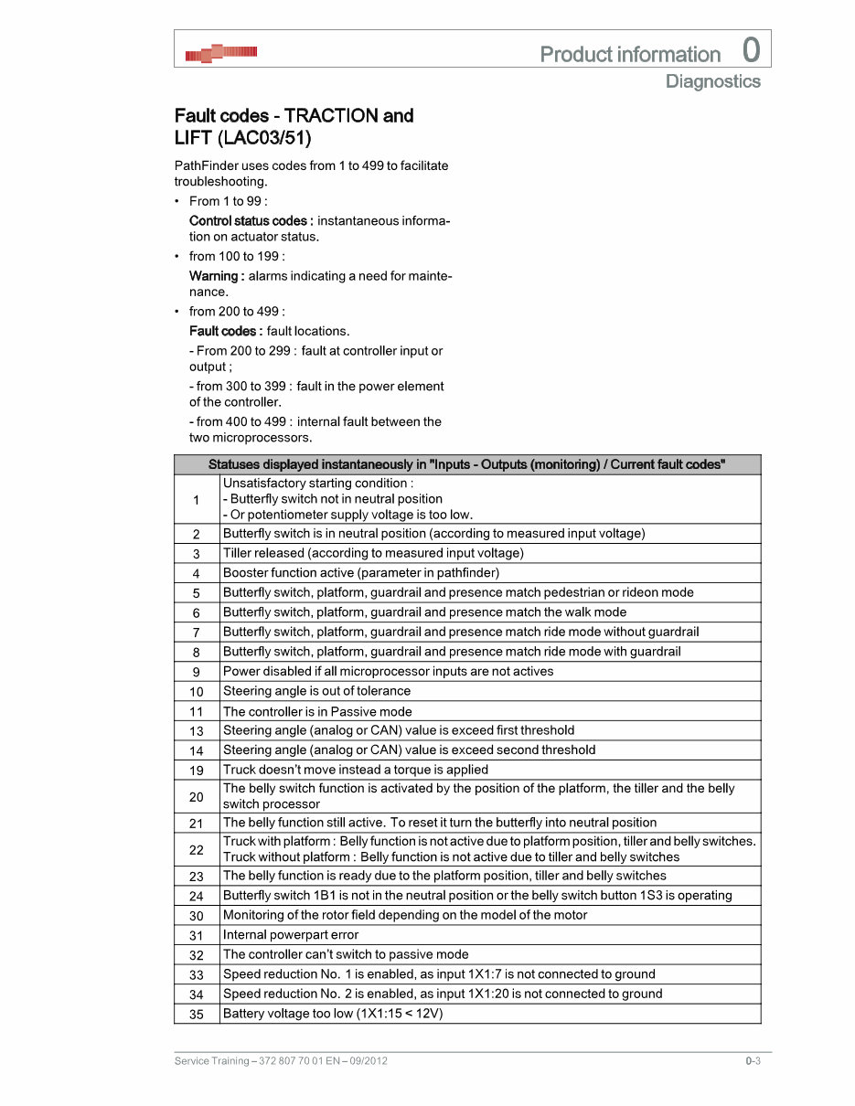 Linde Pallet Stacker Type 372: L14 , L14AP, L16 , L16AP Service Training (Workshop) Manual preview img 10