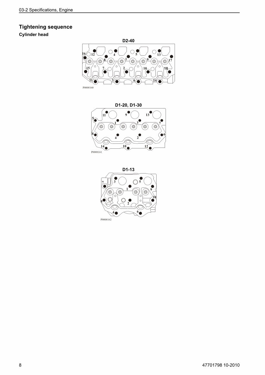 Volvo Penta D1-13, D1-20, D1-30, D2-40 Engines OEM Service & Repair Manual preview img 10
