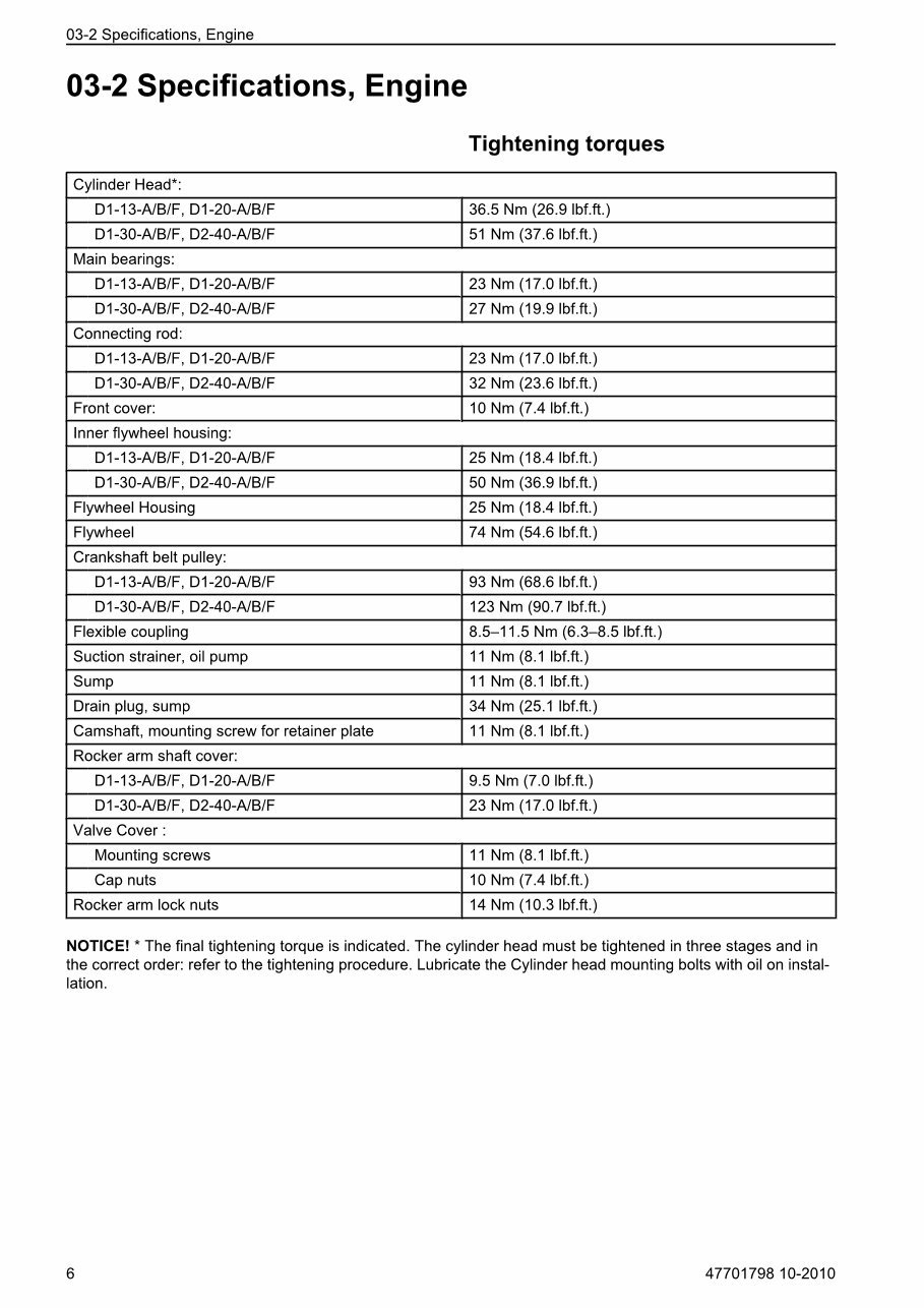 Volvo Penta D1-13, D1-20, D1-30, D2-40 Engines OEM Service & Repair Manual preview img 8