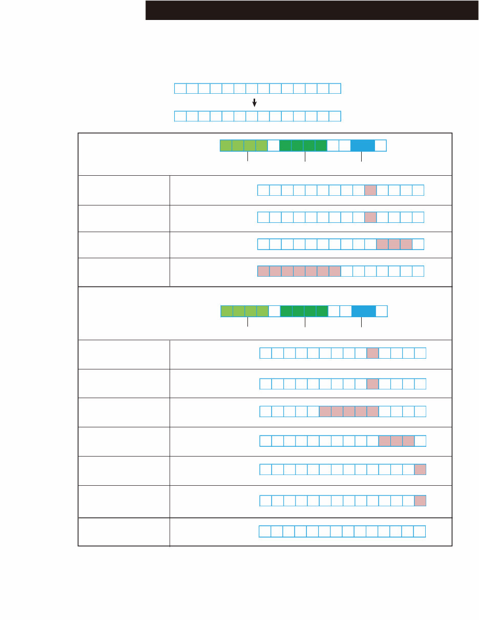 Onkyo TX-NR838 AV RECEIVER Service Manual preview img 10