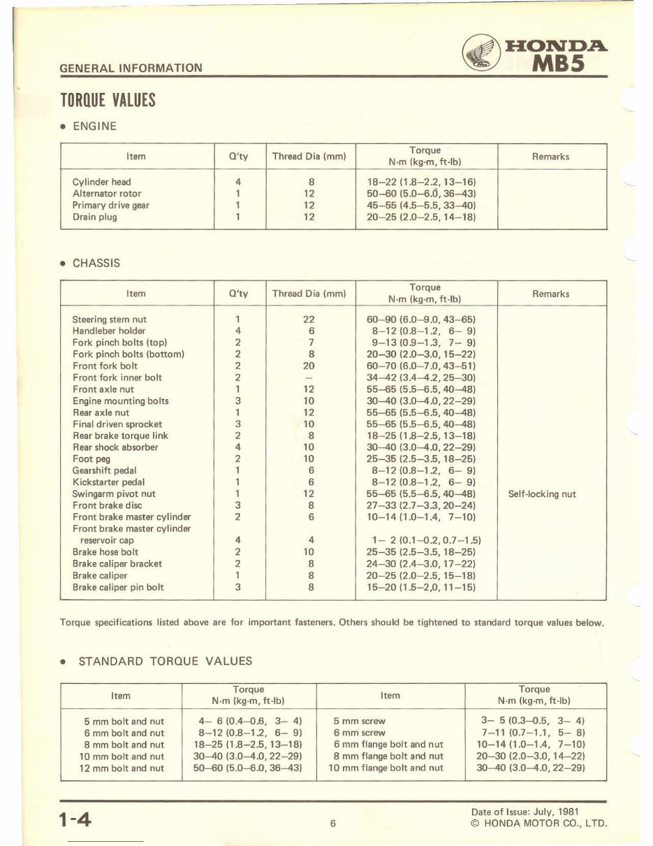 1982-Onward Honda MB5 Service & Repair Manual preview img 8