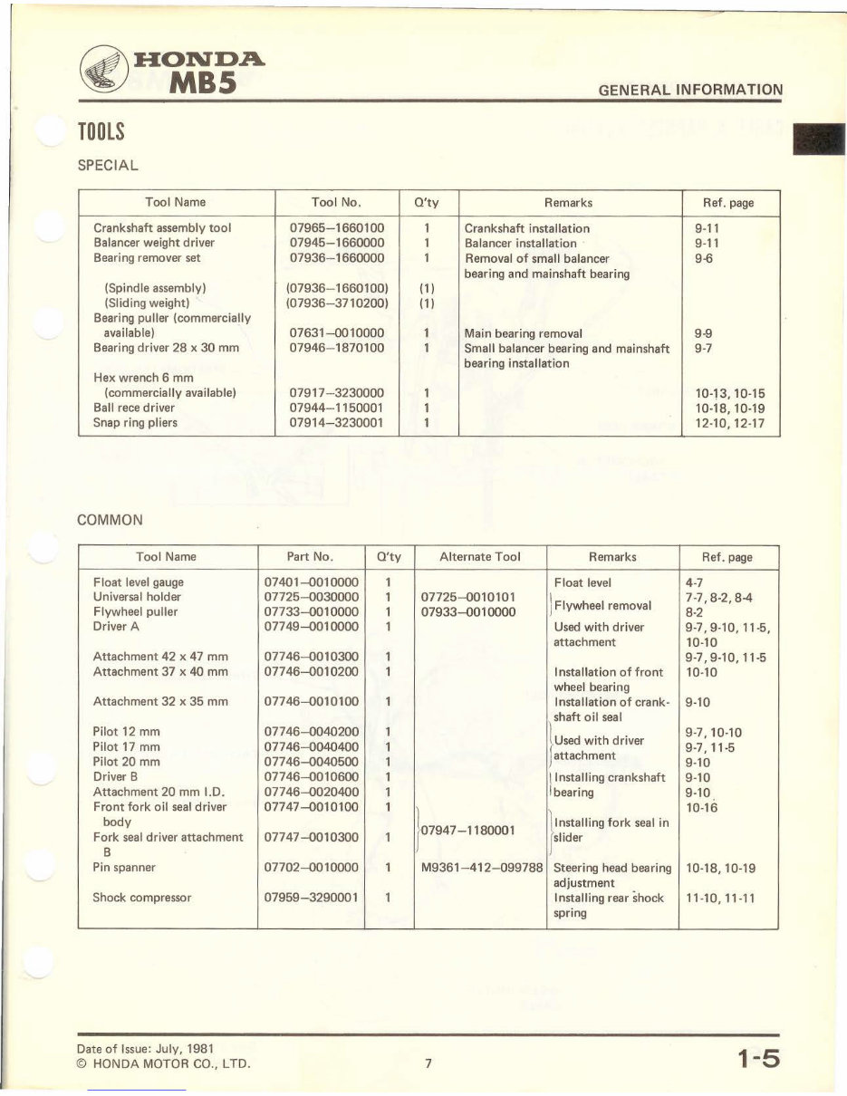 1982-Onward Honda MB5 Service & Repair Manual preview img 9