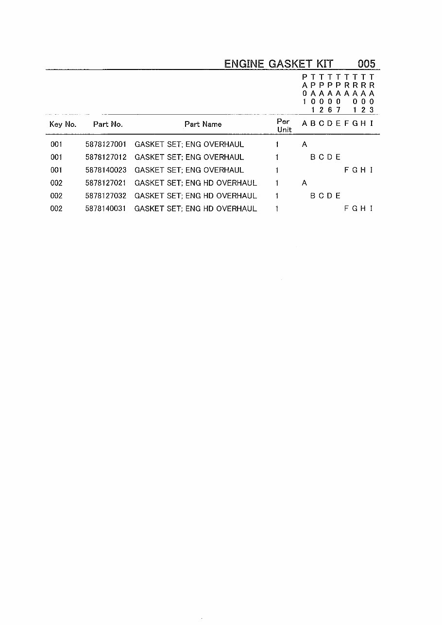 Isuzu A-4BG1,A-4BG1T,BB-4BG1T,DD-4BG1T parts manual preview img 5
