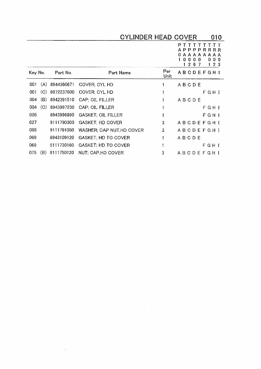Isuzu A-4BG1,A-4BG1T,BB-4BG1T,DD-4BG1T parts manual preview img 7