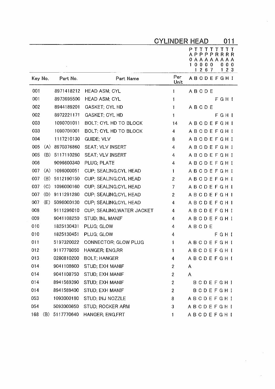 Isuzu A-4BG1,A-4BG1T,BB-4BG1T,DD-4BG1T parts manual preview img 9