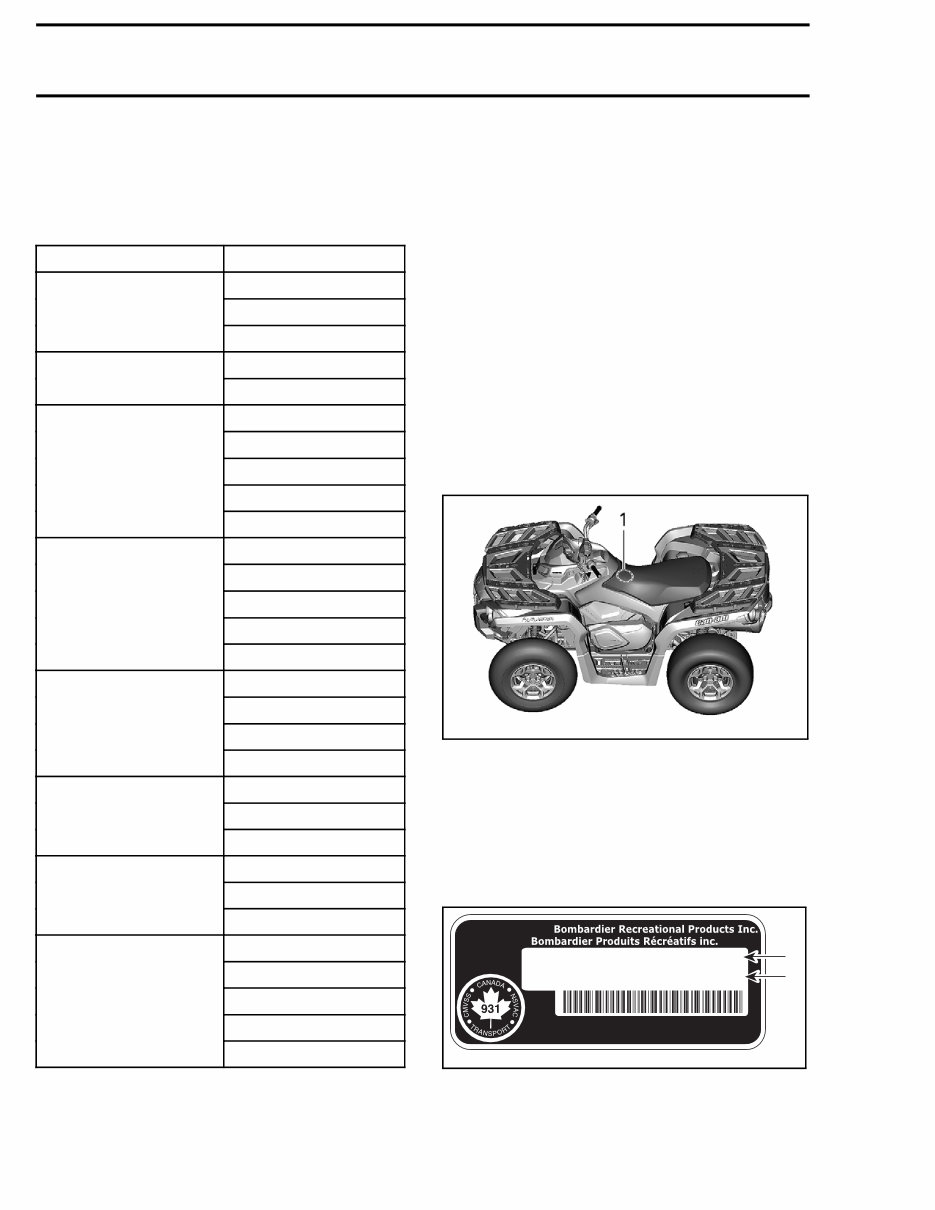 2016 Can-Am Outlander MAX 650 XT Service & Repair Manual preview img 3