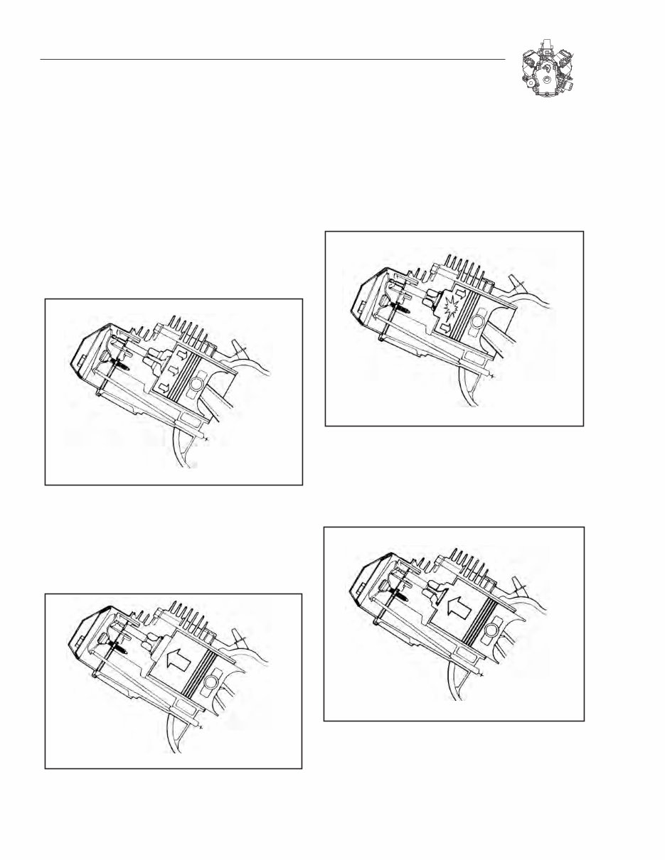 Generac GTH760/990,GTV760/990 OHVI V-Twin Engine Workshop Service Repair Manual preview img 6