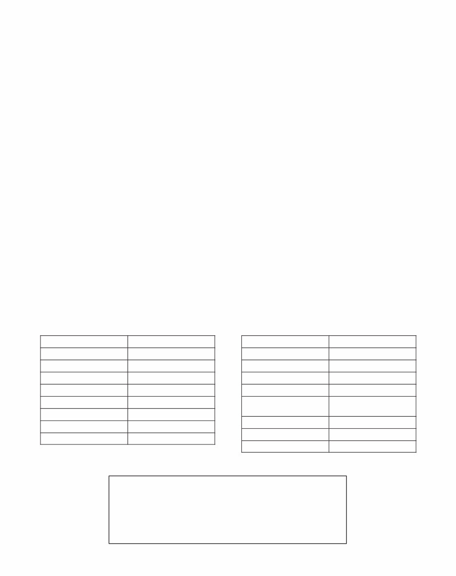 VANGUARD 3CYL. Diesel & TURBO-Diesel Engine Repair Manual preview img 2