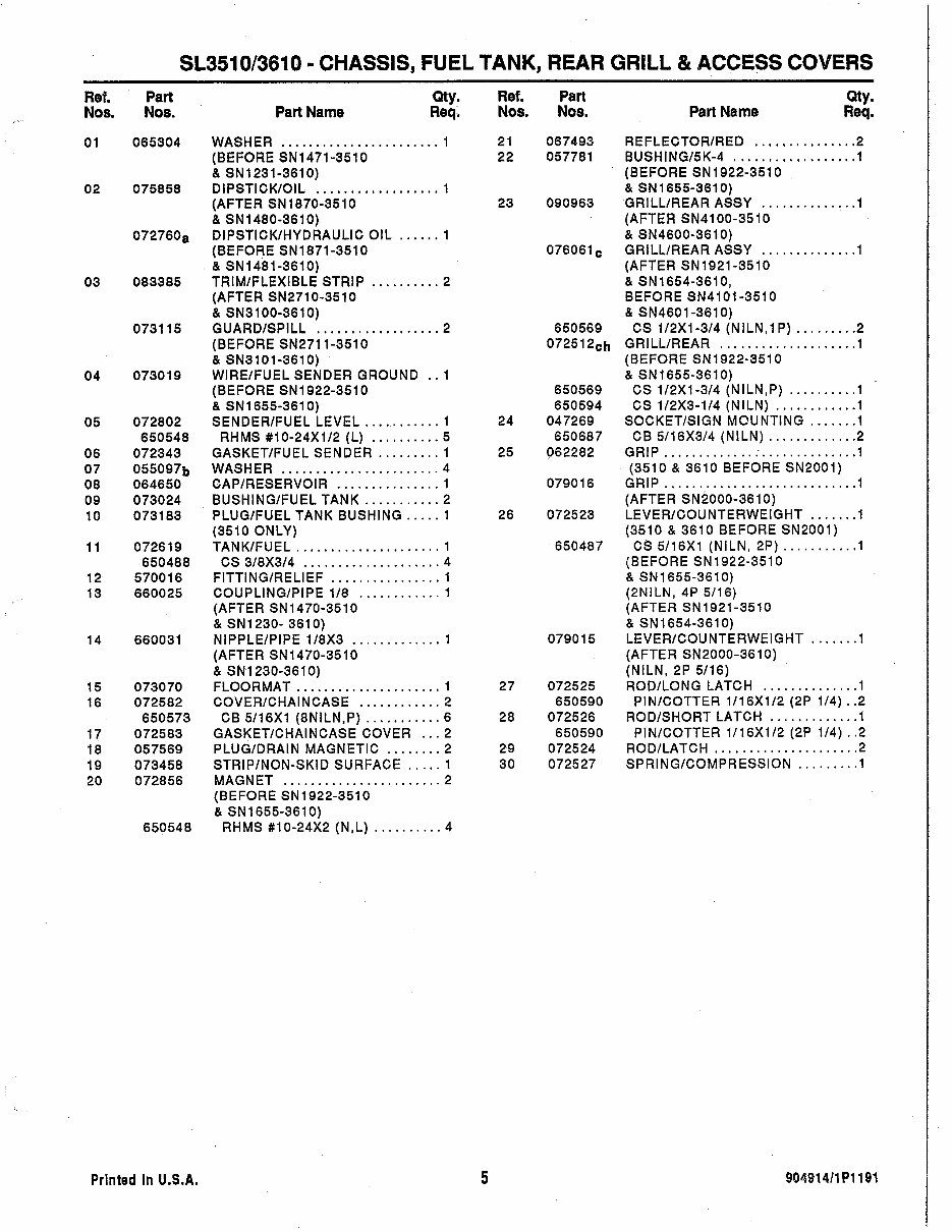 GEHL SL3510/SL3610 SL 3510 / SL 3610 Skid Loader Illustrated Master Parts List Manual Form No. 904914 R preview img 7