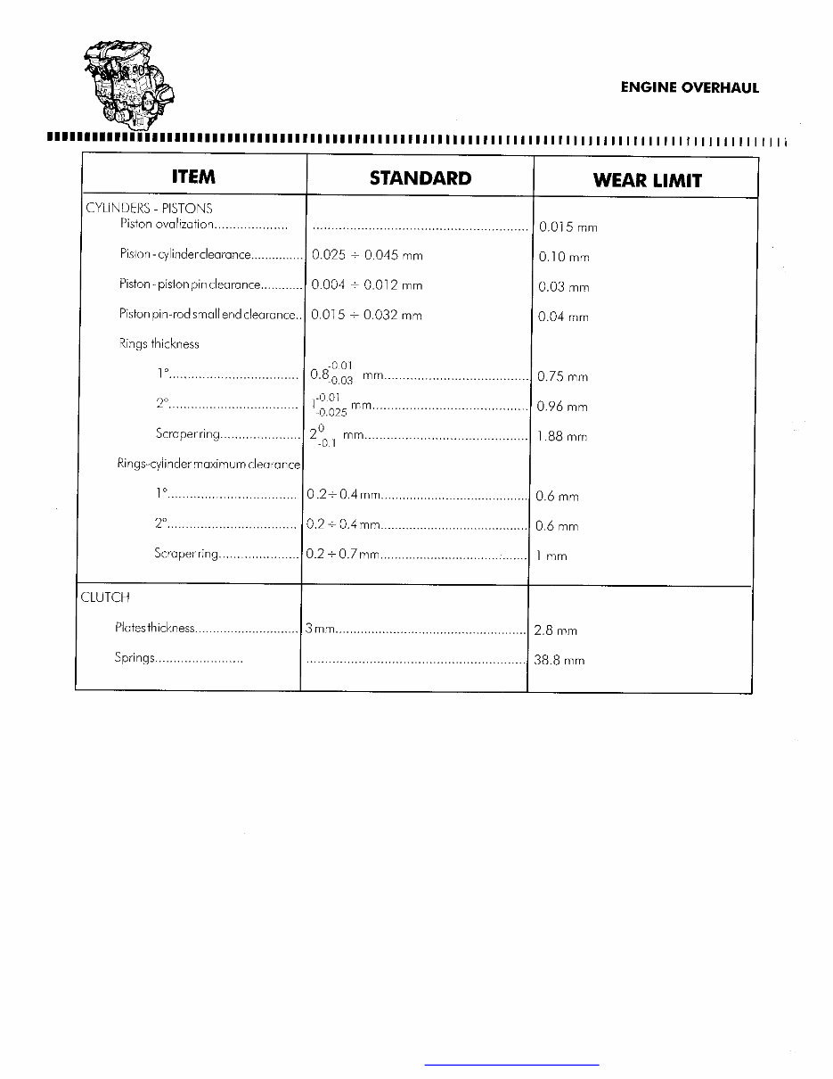 MV Agusta F4 750S ORO 1999 2000 2001 2002 Service Manual preview img 5