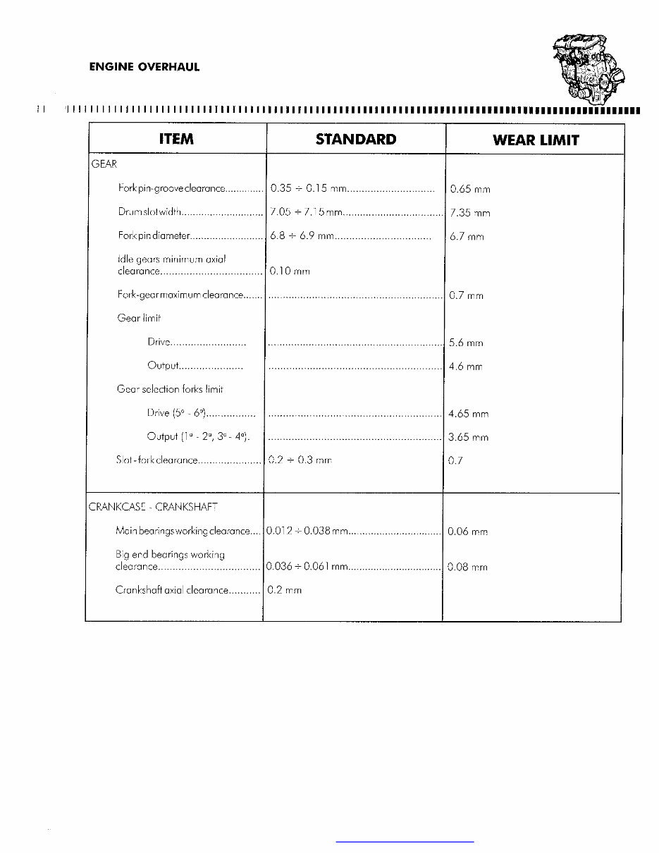 MV Agusta F4 750S ORO 1999 2000 2001 2002 Service Manual preview img 6
