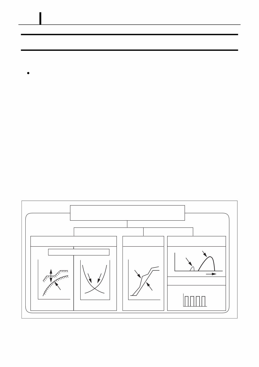 2008-2013 Mitsubishi Triton L200 Service & Repair Manual preview img 7