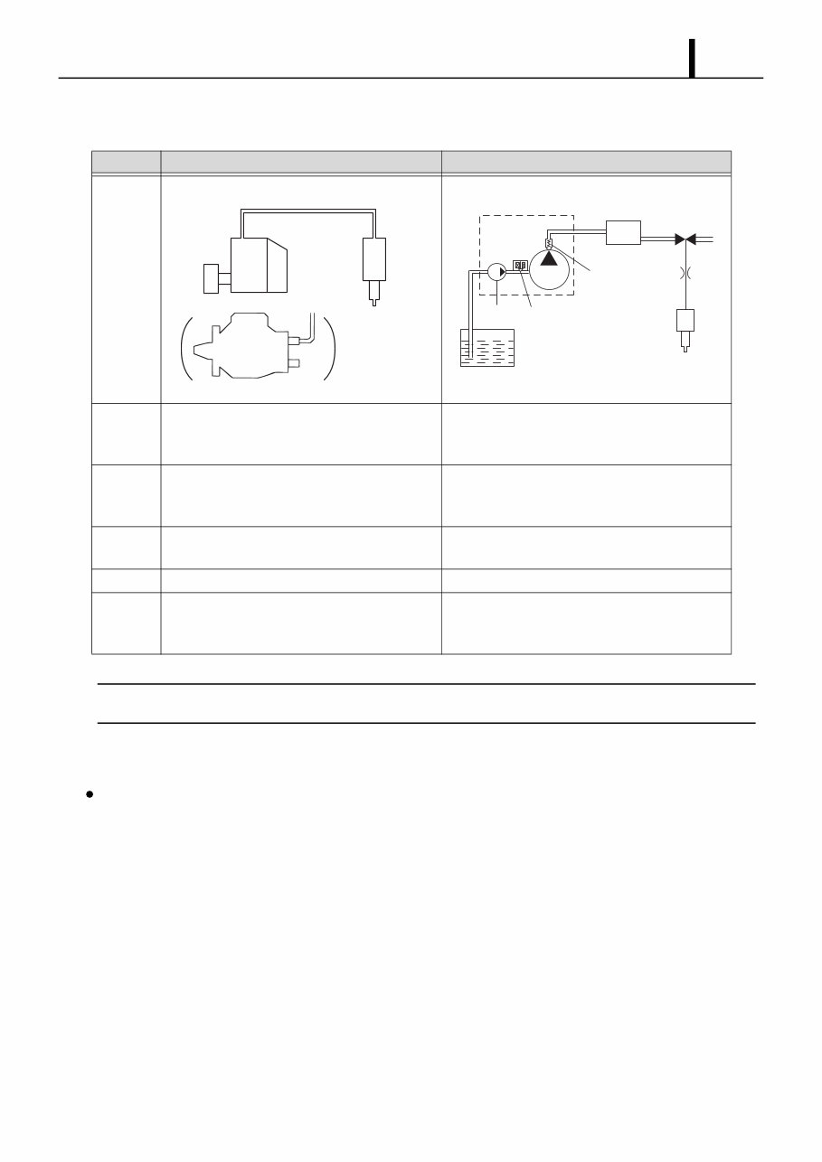 2008-2013 Mitsubishi Triton L200 Service & Repair Manual preview img 8