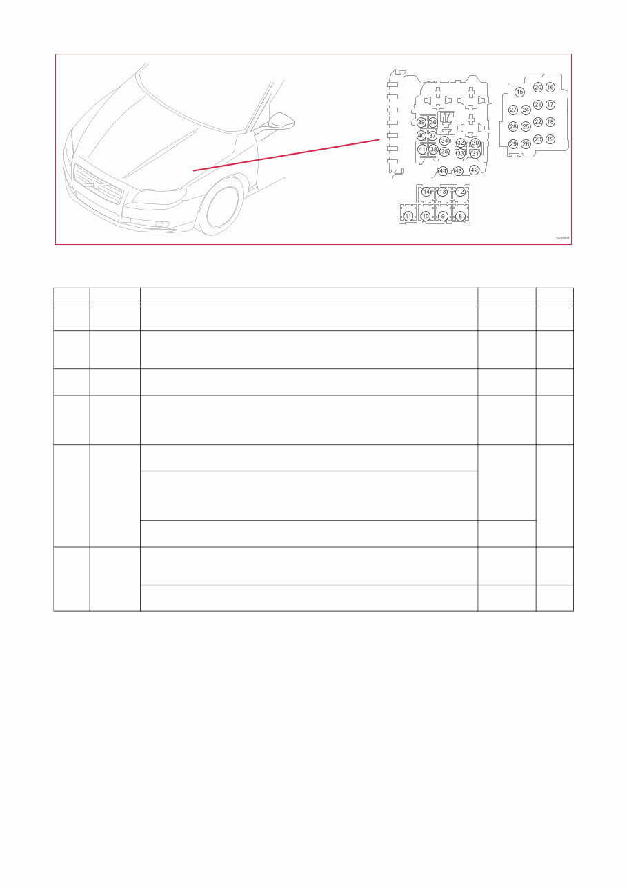 2013 Volvo XC60 Electrical Wiring Diagram Manual preview img 7