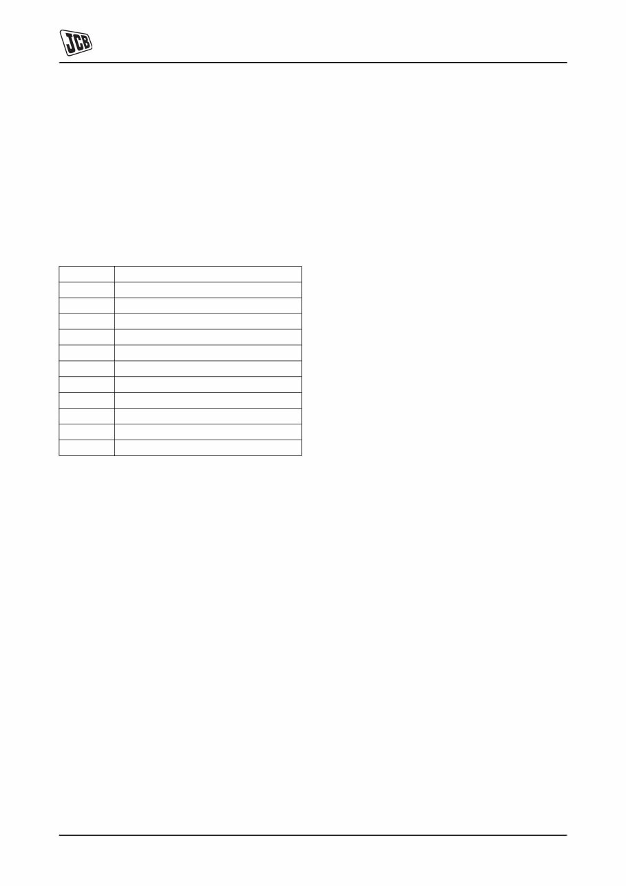 JCB TM180 TM220 Telescopic Wheeled Loader Service Repair Manual INSTANT preview img 10