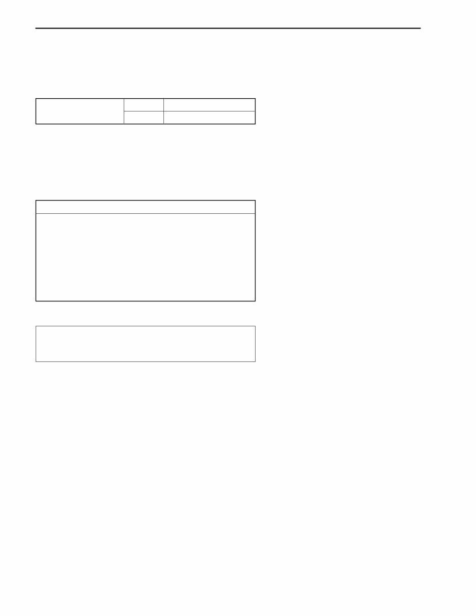 2000-2007 Suzuki DF25/DF30 4-Stroke Outboard Service & Repair Manual preview img 10
