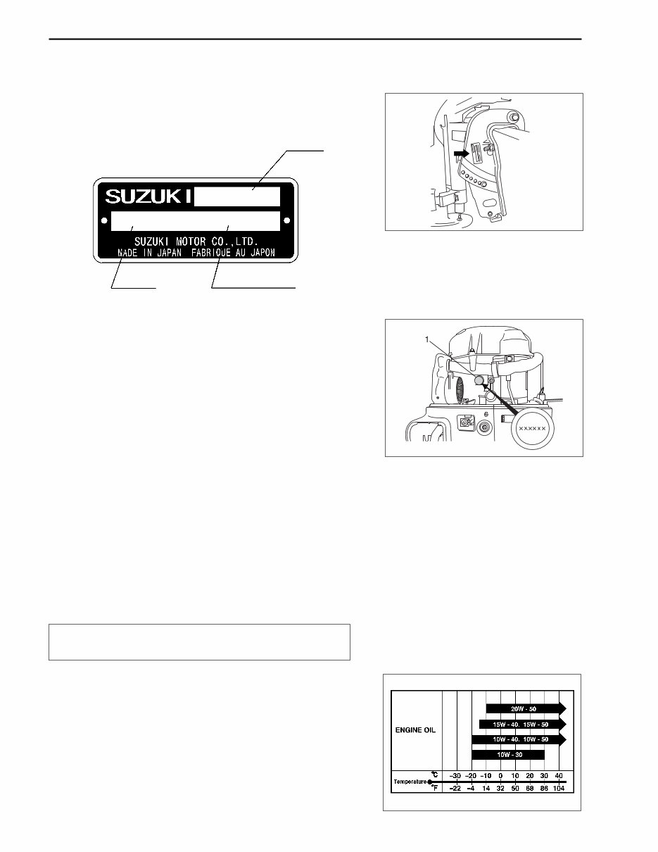 2000-2007 Suzuki DF25/DF30 4-Stroke Outboard Service & Repair Manual preview img 8
