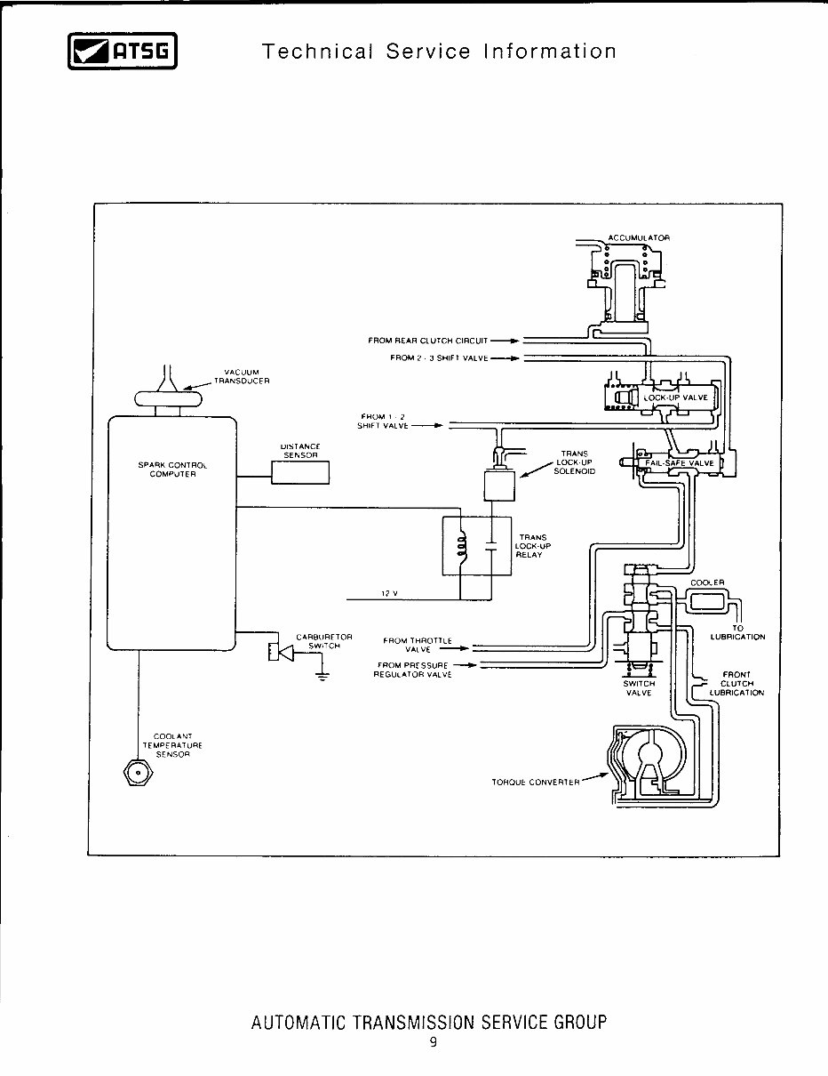 1990 Dodge B150 Service & Repair Manual preview img 9