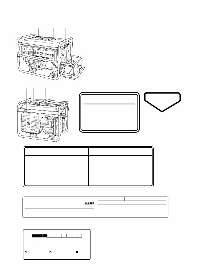YAMAHA GeneratorS YG6600DE Owners Manual preview img 10