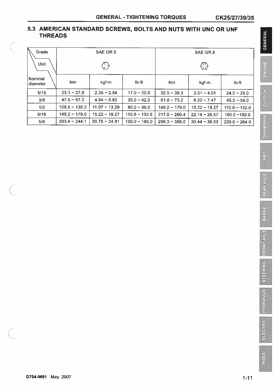 KIOTI DAEDONG CK25 CK27 CK30 CK35 Tractor Repair Manual preview img 10