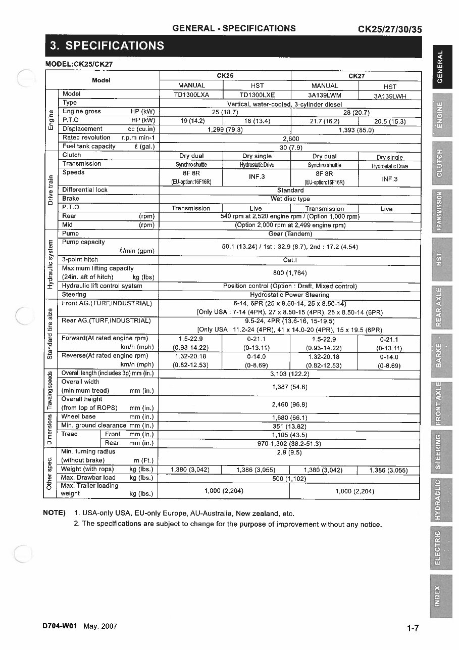 KIOTI DAEDONG CK25 CK27 CK30 CK35 Tractor Repair Manual preview img 6