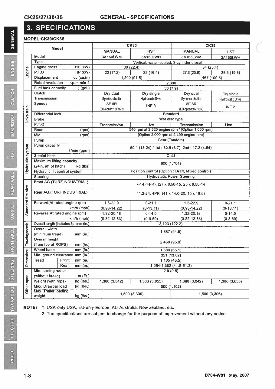 KIOTI DAEDONG CK25 CK27 CK30 CK35 Tractor Repair Manual preview img 7