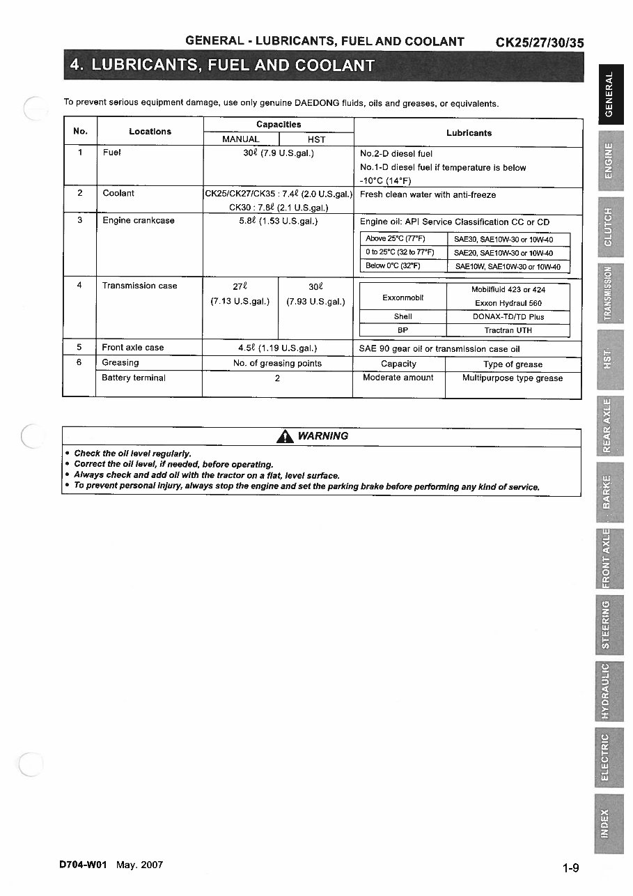 KIOTI DAEDONG CK25 CK27 CK30 CK35 Tractor Repair Manual preview img 8