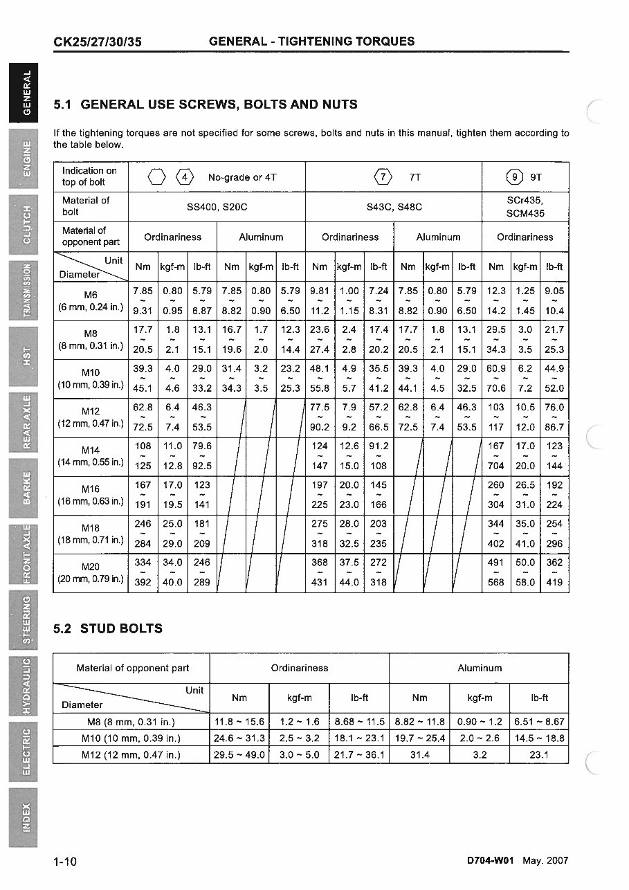 KIOTI DAEDONG CK25 CK27 CK30 CK35 Tractor Repair Manual preview img 9
