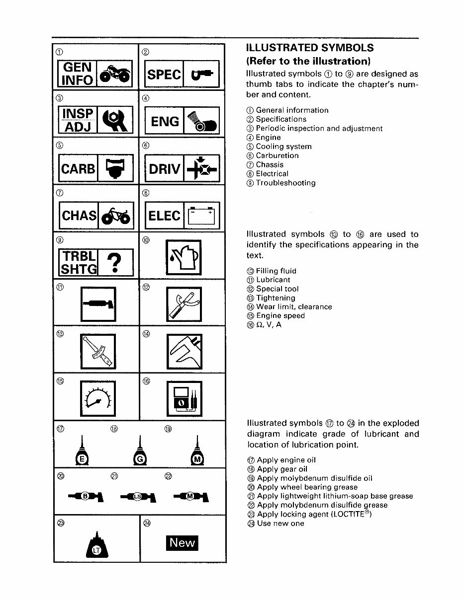 Yamaha YFM350UK-Big-Bear-2x4 Owners Manual 1998 preview img 5