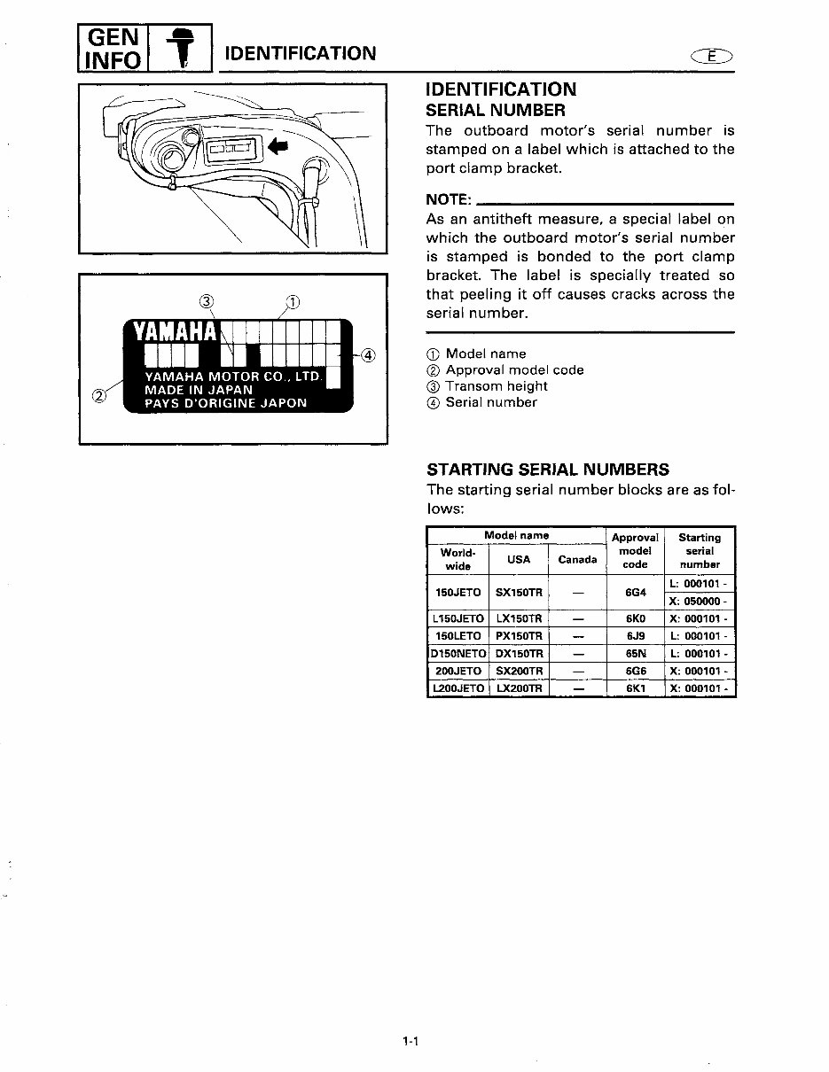 Yamaha SX150TXRY Outboard Service & Repair Manual preview img 9