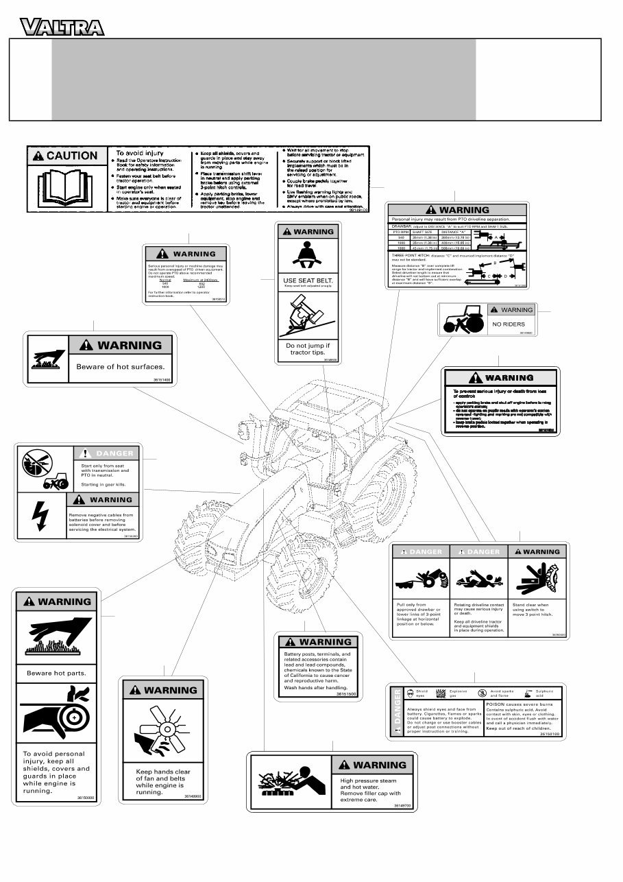 VALTRA Tractor Part Parts IPL Exploded View Manual T121c T121h T131c T131h T151eh T151eLS T161c T161h T161LS T171c T171h T171LS T191h T191LS preview img 5