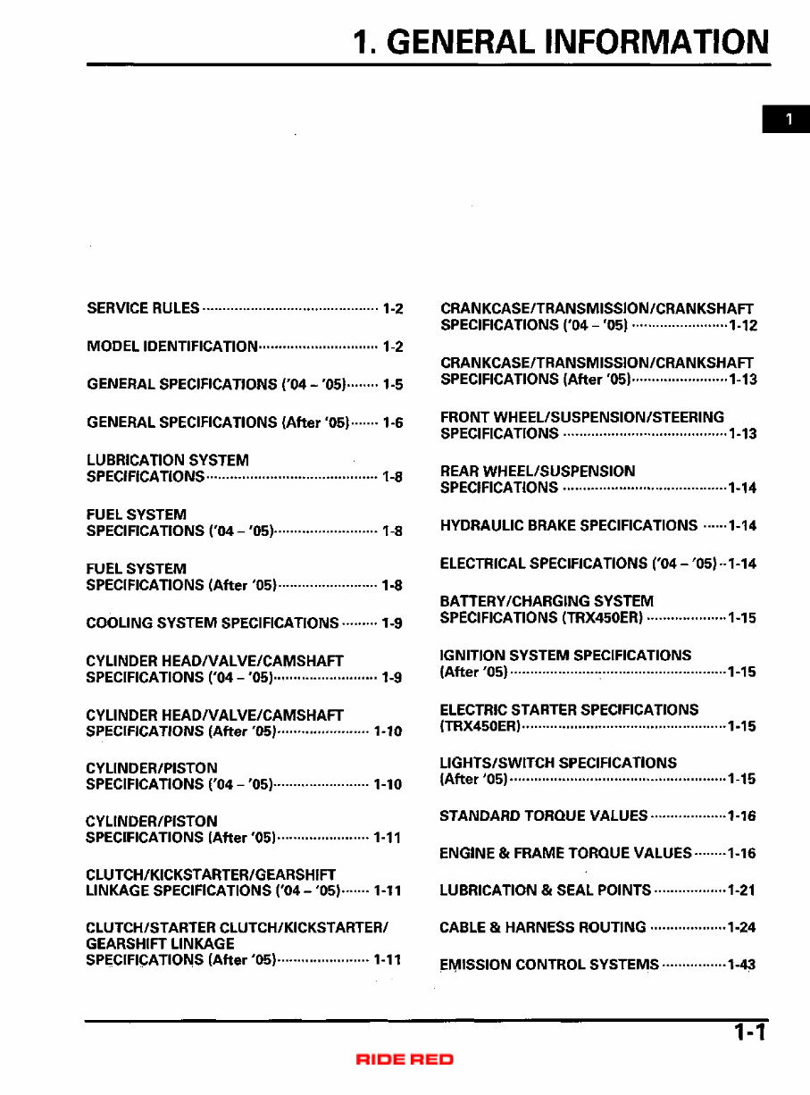 2004-2009 Honda TRX450R TRX450ER Service & Repair Manual preview img 5