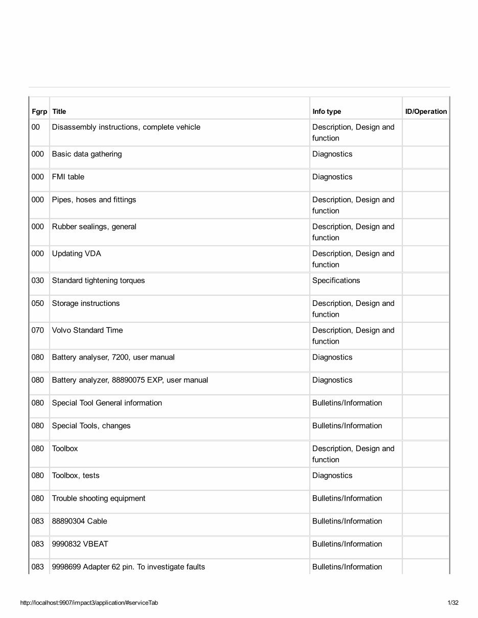 VOLVO B10-12 BUSSES MASTER Service Workshop Manual preview img 2