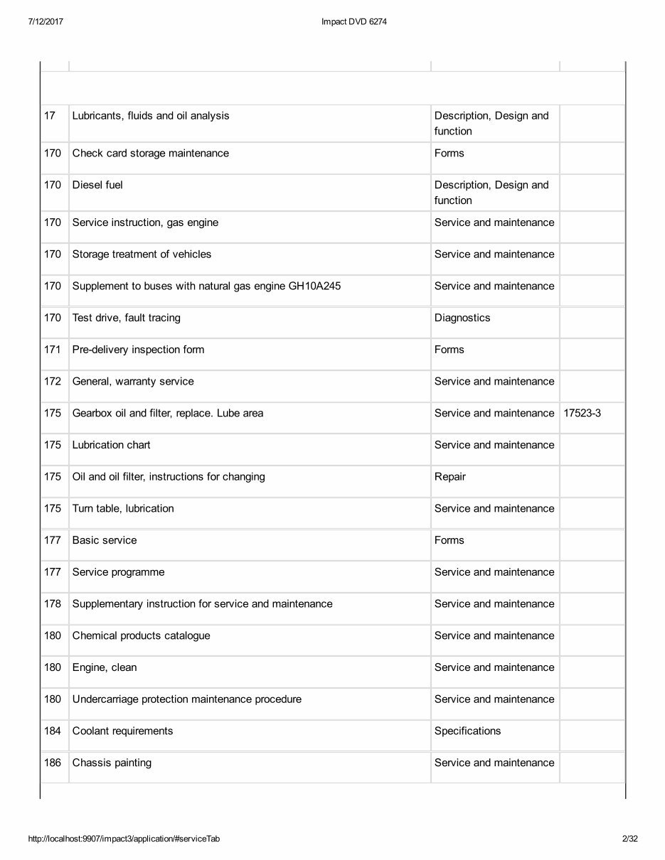 VOLVO B10-12 BUSSES MASTER Service Workshop Manual preview img 3
