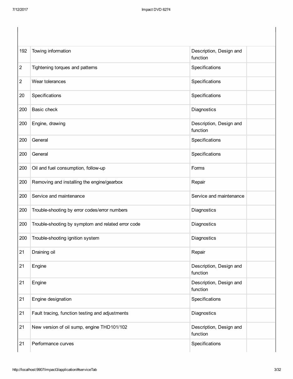 VOLVO B10-12 BUSSES MASTER Service Workshop Manual preview img 4