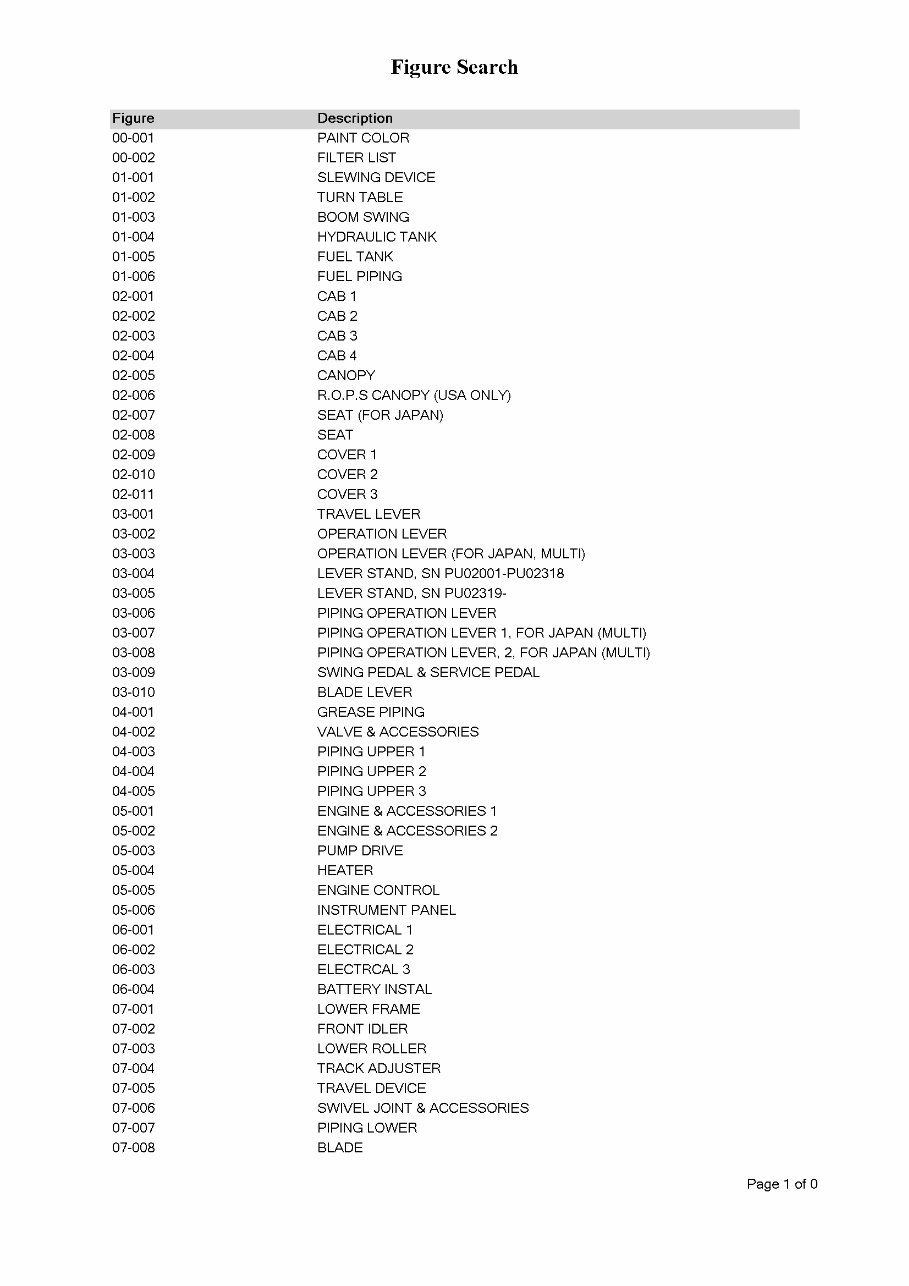 KOBELCO SK015 Excavator Parts Catalog Manual preview img 2