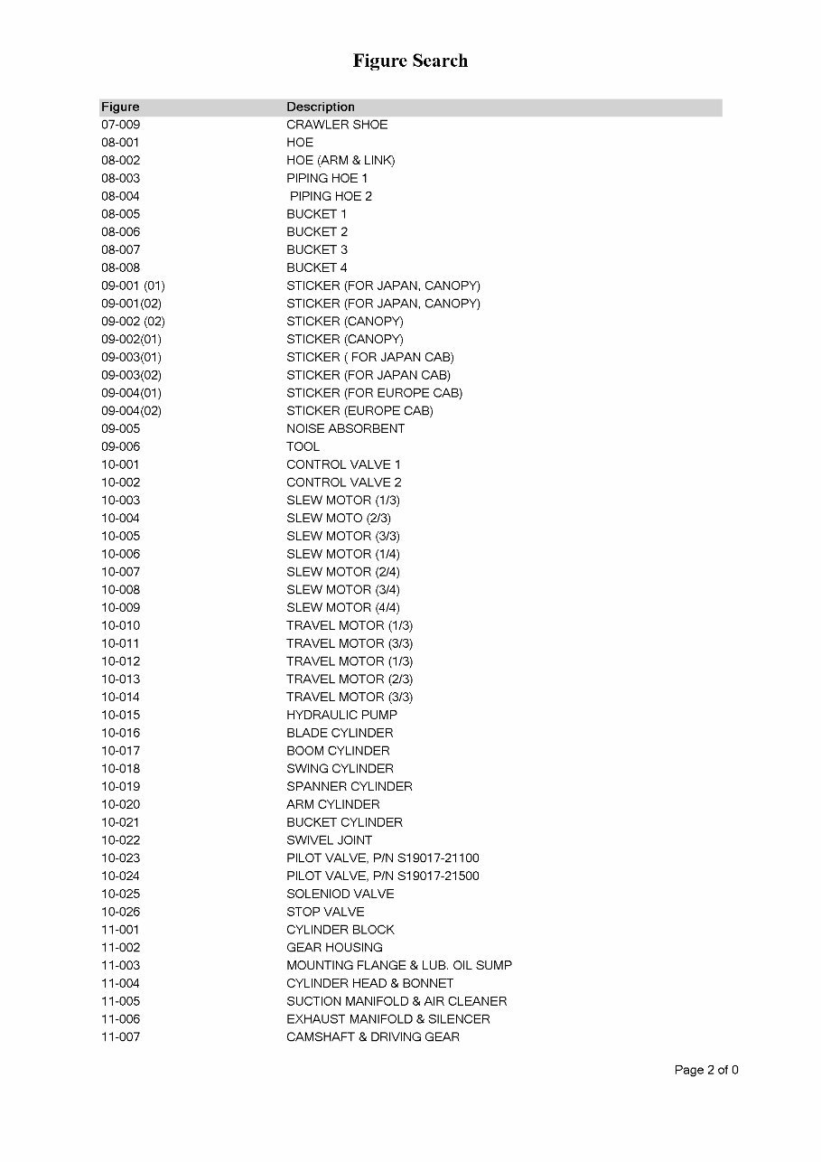 KOBELCO SK015 Excavator Parts Catalog Manual preview img 3