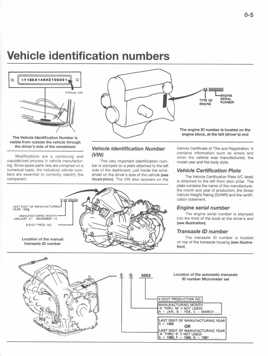 1984-1992 Toyota Corolla Service & Repair Manual preview img 6