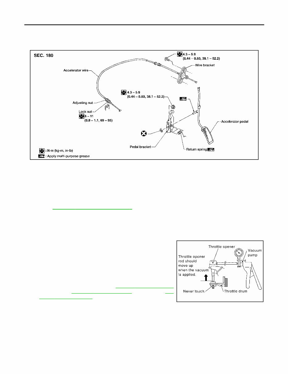 2003 Nissan Xterra Service & Repair Manual Software preview img 2