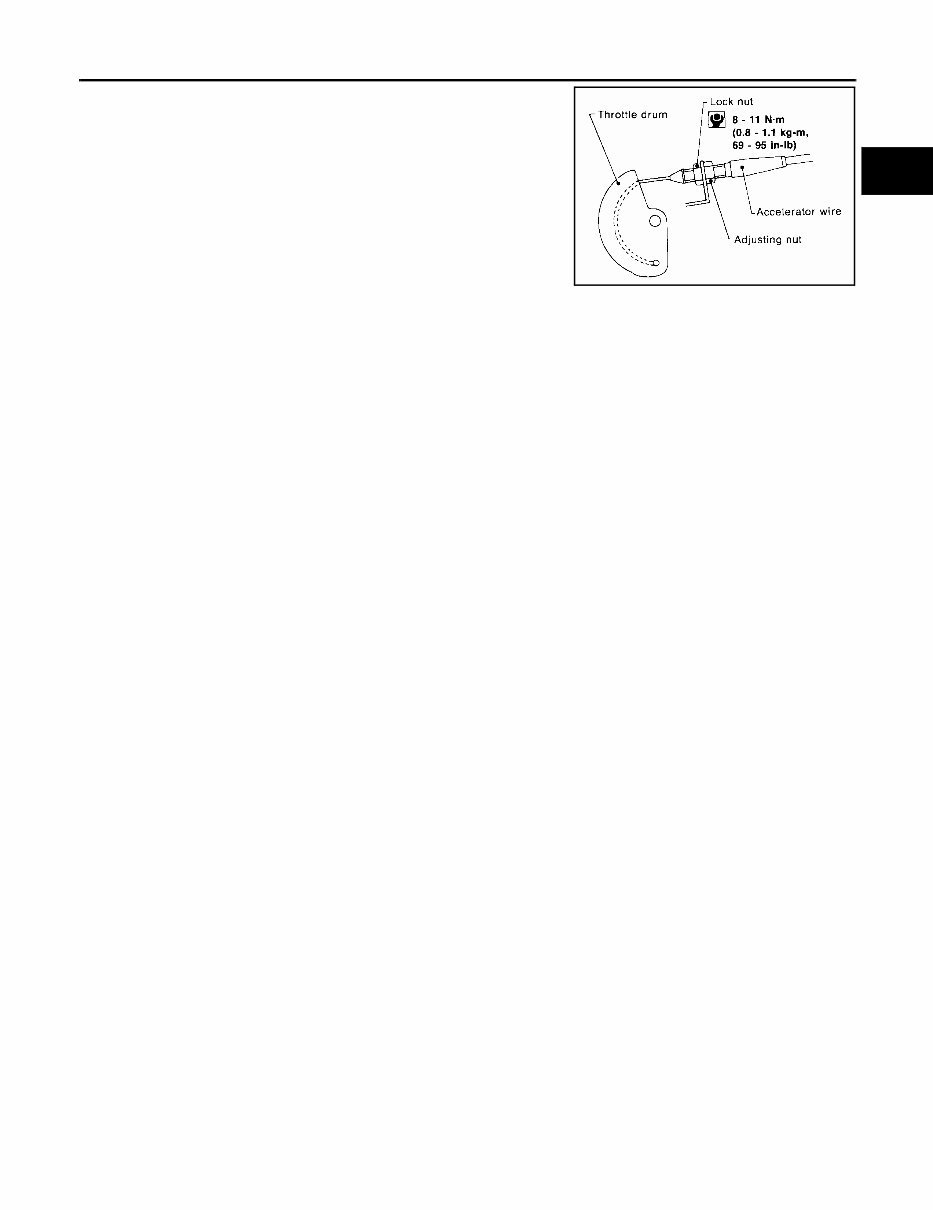 2003 Nissan Xterra Service & Repair Manual Software preview img 3
