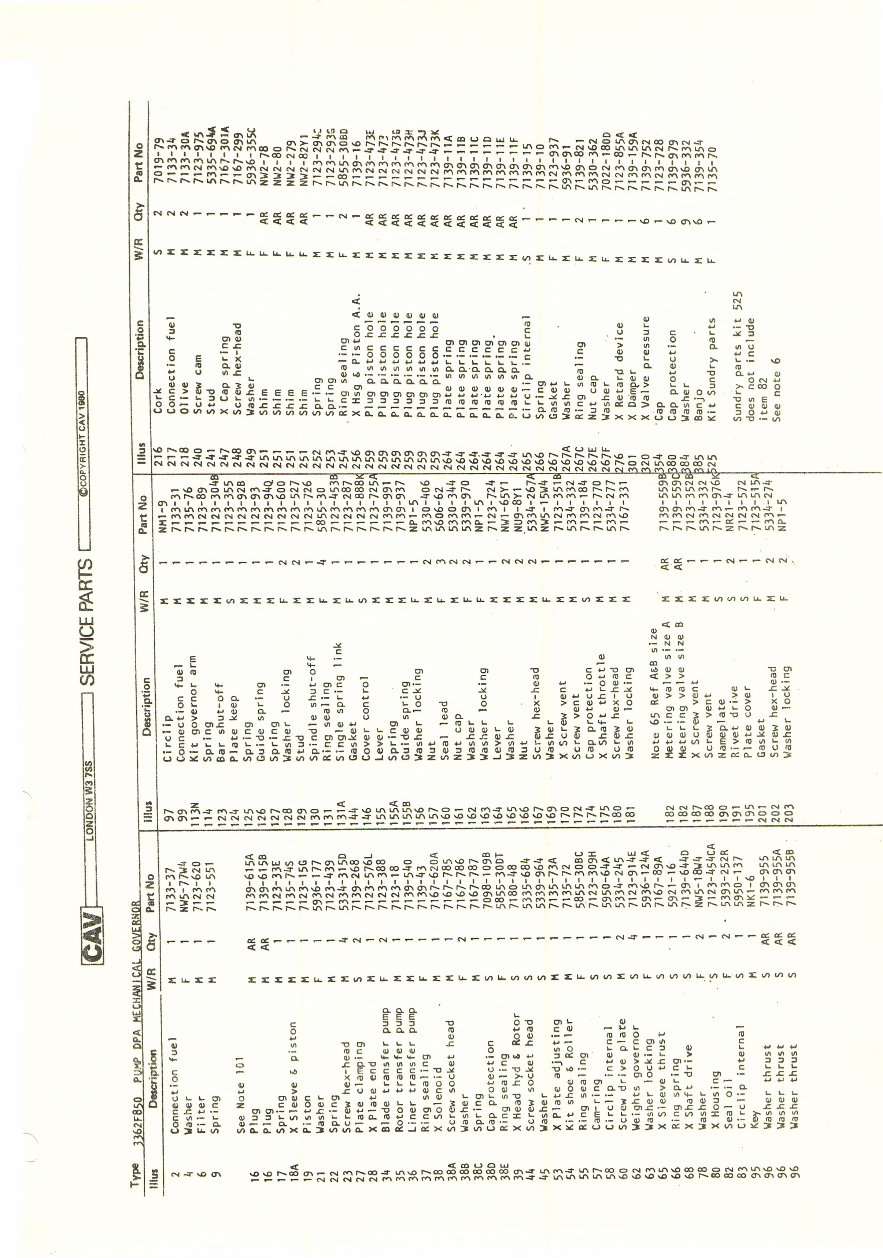 Cav DPA Fuel Pumps Parts manual ISO Test plans preview img 3