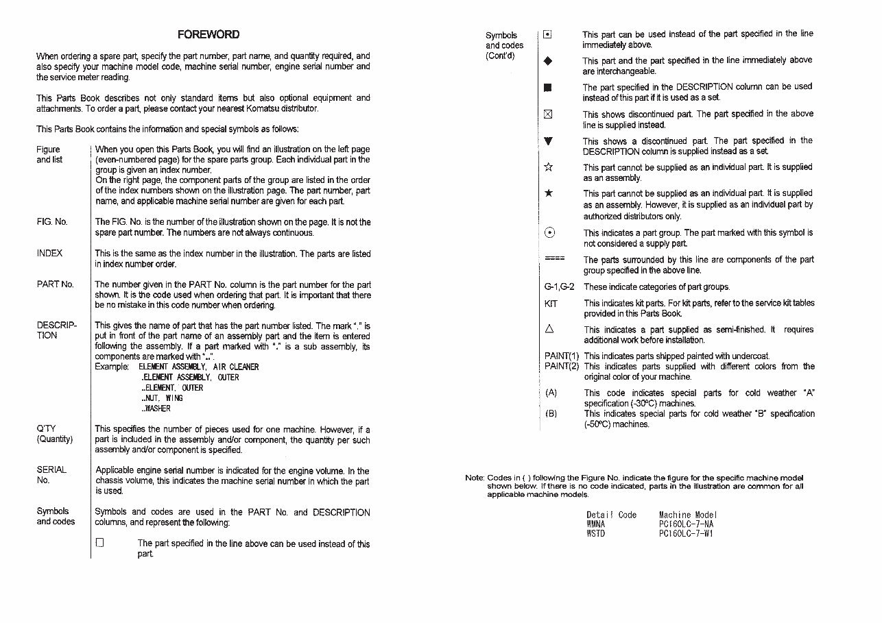 Komatsu PC160LC-7B Hydraulic Excavator Parts Book preview img 2