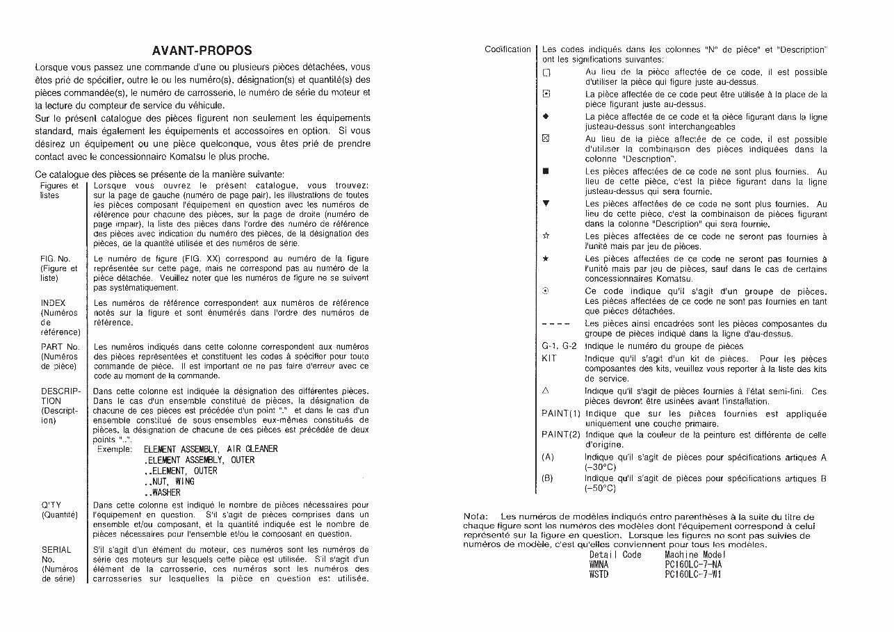 Komatsu PC160LC-7B Hydraulic Excavator Parts Book preview img 3