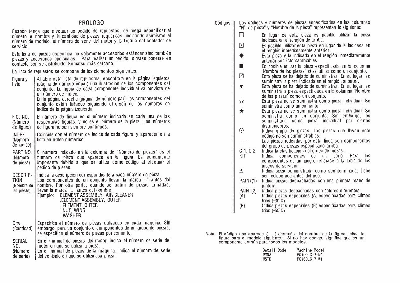 Komatsu PC160LC-7B Hydraulic Excavator Parts Book preview img 5