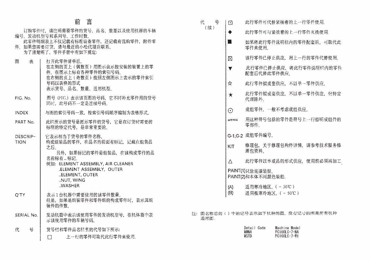 Komatsu PC160LC-7B Hydraulic Excavator Parts Book preview img 9